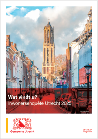 Cover Inwonersenquête 2025